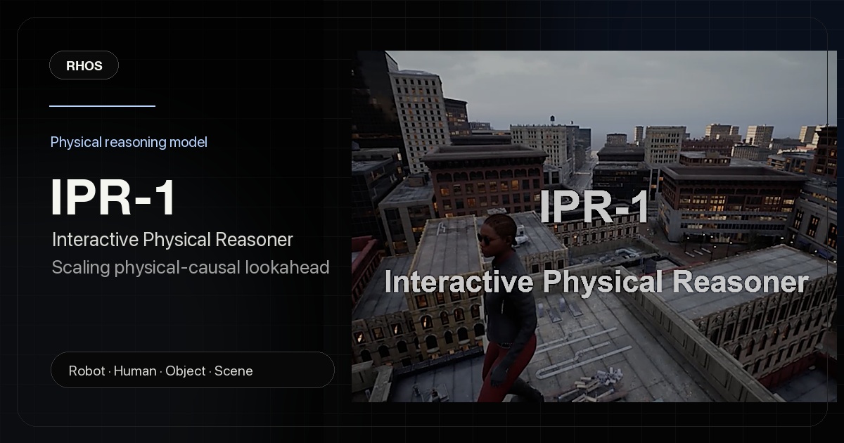Ipr Physical Risks Map CVPR'26 | IPR-1: Interactive Physical Reasoner - RHOS