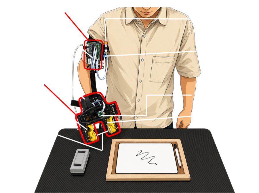 AetheRock robot teaching system