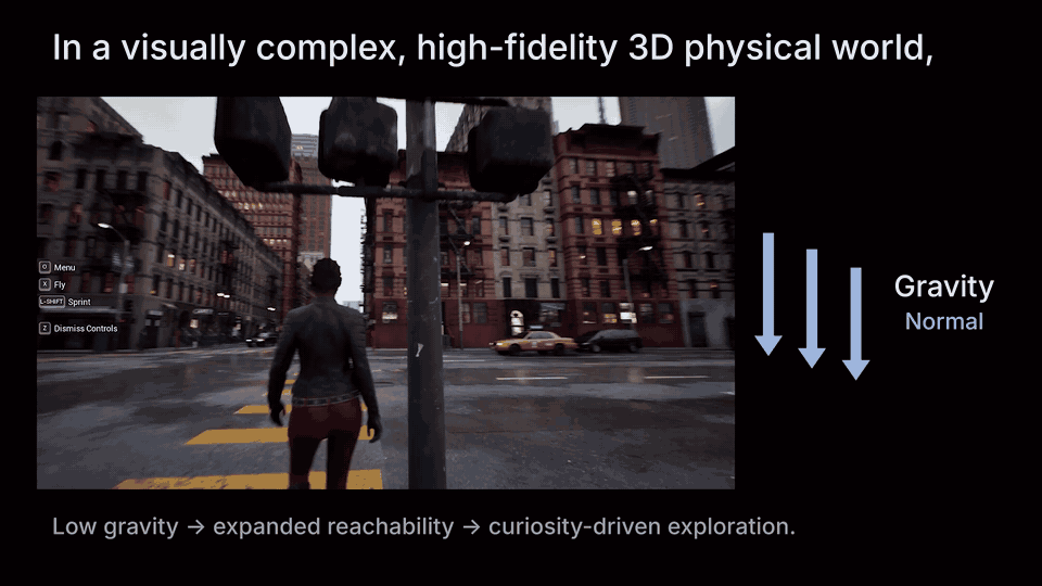 IPR-1 physical adaptation example part 5